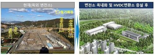 동서울발전소 옥내화 및 HVDC 건설 계획 개념도 (출처=연합뉴스)