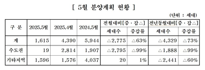 (출처=뉴시스/NEWSIS)