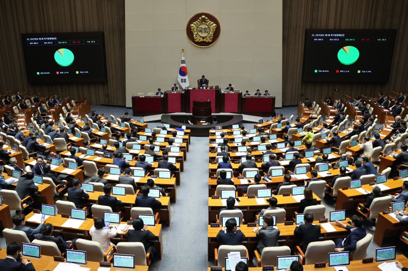 [서울=뉴시스] 권창회 기자 = 1일 서울 여의도 국회에서 열린 제424회 국회(임시회) 제7차 본회의에서 2025년도 제1회 추가경정예산안이 통과되고 있다. 2025.05.01. kch0523@newsis.com