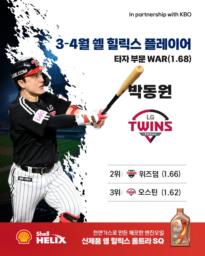 LG 박동원.(KBO 제공)