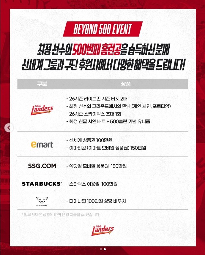 [서울=뉴시스] 최정 500홈런공 기증하는 팬이 얻는 혜택. (사진 = SSG 랜더스 구단 인스타그램 캡처) *재판매 및 DB 금지