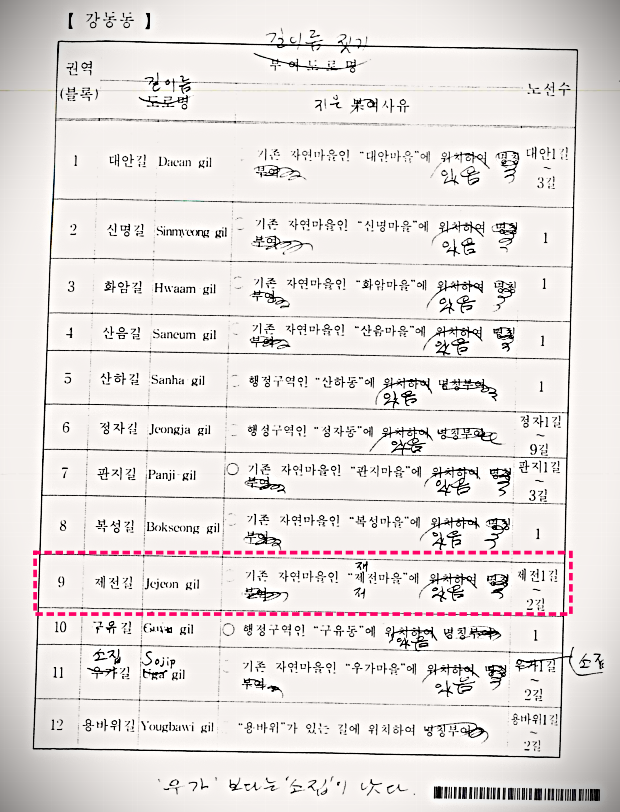 'ㅐ'와 'ㅔ' 놓고 20년간 한글학회가 틀렸다고 외친 주민들