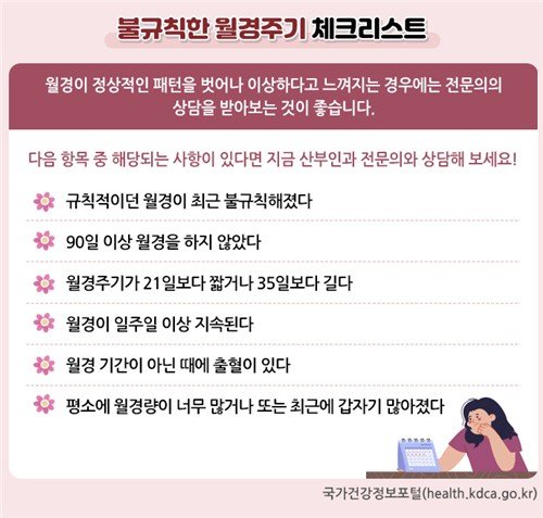 불규칙한 월경 주기 체크리스트 (출처=연합뉴스)