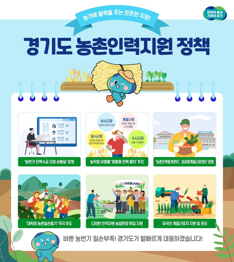 경기도 농촌인력지원정책 그래픽.(경기도 제공)