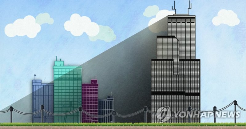 대기업·중소기업 '갑을문화' 만연 (PG) (출처=연합뉴스)