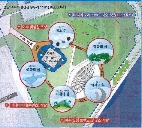 여수시의 지역관광개발사업 공모 기본구상도.(전남도 제공. 재판매 및 DB금지) 2025.5.6/뉴스1