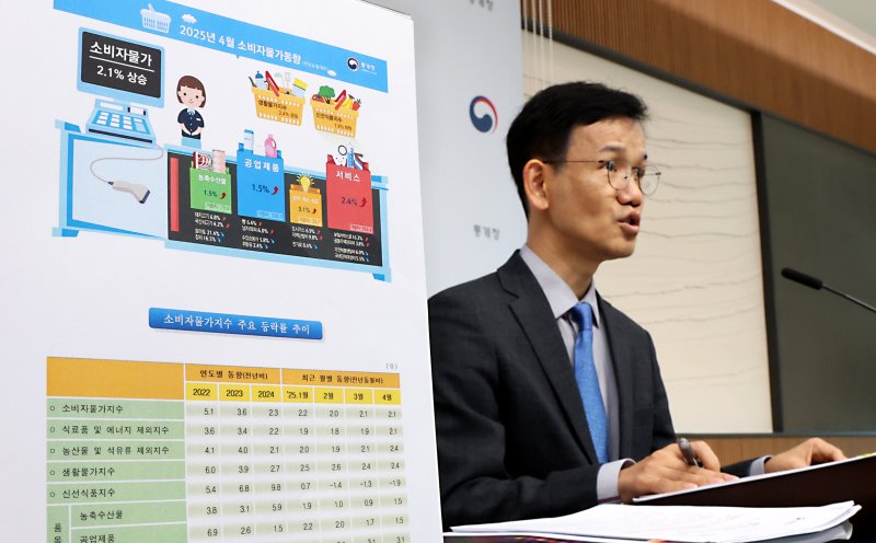이두원 통계청 경제동향통계심의관이 2일 세종시 정부세종청사에서 2025년 4월 소비자물가동향을 발표하고 있다. 2025년 4월 소비자물가지수는 116.38로 전월대비 0.1% 상승하였고 전년동월대비 2.1% 상승하여 전월 2.1%와 동일하다고 밝혔다. 2025.5.2/뉴스1 ⓒ News1 김기남 기자