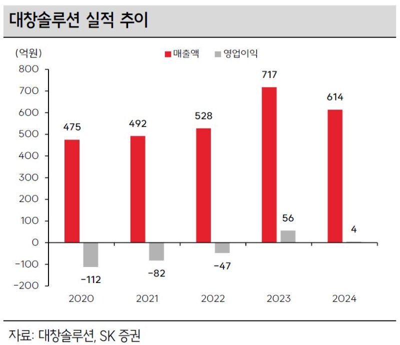 (출처=뉴시스/NEWSIS)