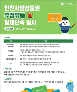 인천시, 7∼28일 인천사랑상품권 부정 유통 일제 단속