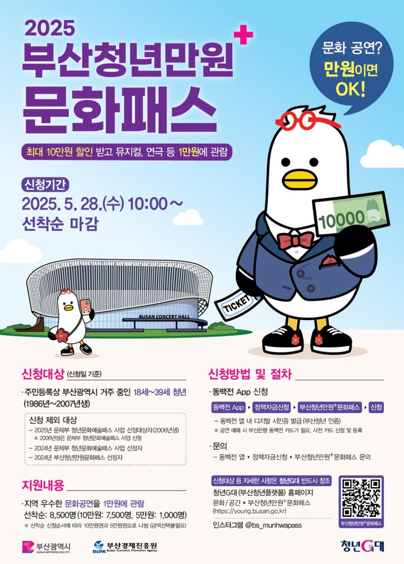 [부산=뉴시스] 부산청년 문화패스 사업 안내 포스터. (사진=부산시 제공) 2025.05.07. photo@newsis.com *재판매 및 DB 금지