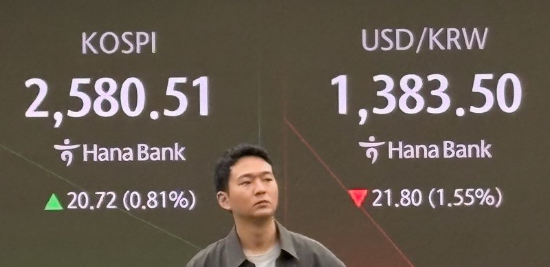 [서울=뉴시스] 한이재 기자 = 코스피가 전 거래일(2559.79)보다 17.25포인트(0.67%) 오른 2577.04, 서울 외환시장에서 원·달러 환율은 전 거래일 주간거래 종가(1405.3원)보다 25.3원 내린 1380.0원에 출발한 7일 오전 서울 중구 하나은행 본점 딜링룸 전광판에 시황이 표시되고 있다. 2025.05.07. nowone@newsis.com