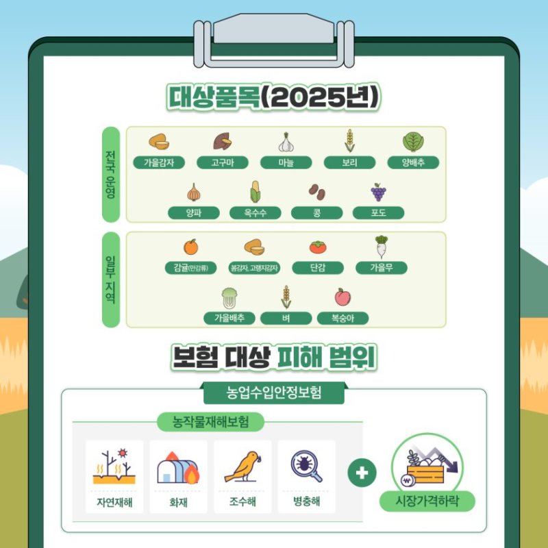 [전주=뉴시스] 전북도, '농업수입안정보험' 가입대상 품목 및 보장범위 안내 이미지. *재판매 및 DB 금지