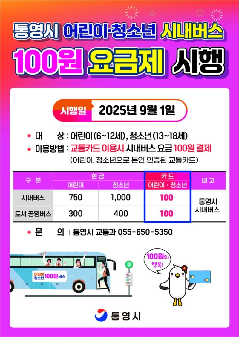 통영시, 어린이·청소년 시내버스 100원 요금제 (출처=연합뉴스)