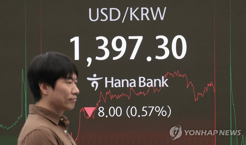 원/달러 환율 1,300원대 (출처=연합뉴스)