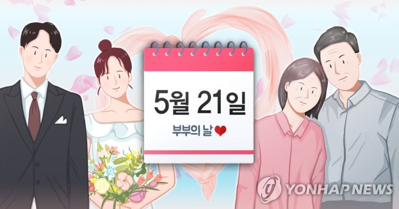 5월 21일 부부의 날 (PG) (출처=연합뉴스)