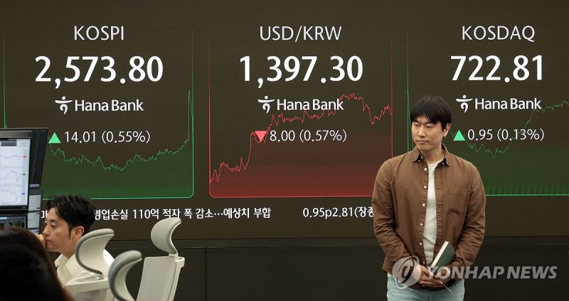 환율 7.3원 내린 1,398원에 마감 (출처=연합뉴스)