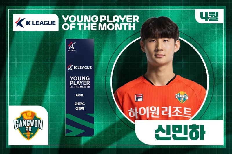 4월 영플레이어상을 받은 강원 신민하(한국프로축구연맹 제공)