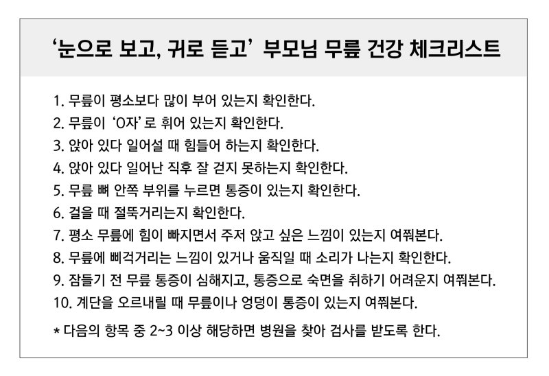 [서울=뉴시스]무릎 건강 체크리스트. (이미지= 바른세상병원 제공) 2025.05.08. photo@newsis.com.