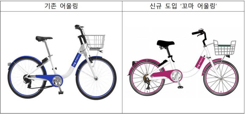 세종시 공영자전거 어울링. (세종시 제공. 재판매 및 DB금지)