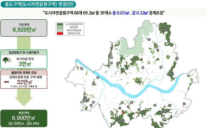 서울시, 강남·서초 자연녹지 토지거래허가구역 재지정