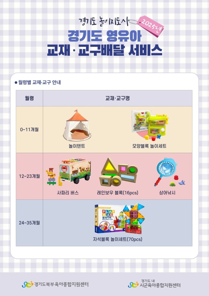 영유아 교재·교구 배달서비스 (출처=연합뉴스)