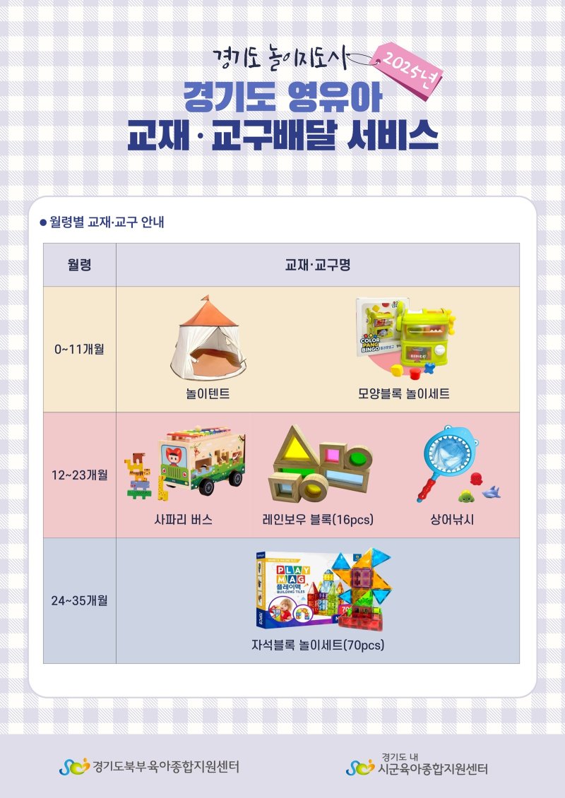 영유아교재교구배달서비스 안내.(경기도 제공, 재판매 및 DB 금지)