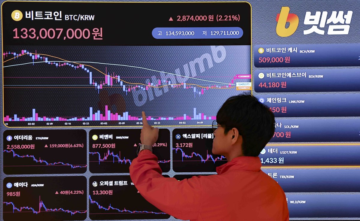 보이스피싱 연계 자금세탁 시도…빗썸-농협銀 가장 많아 - 파이낸셜뉴스