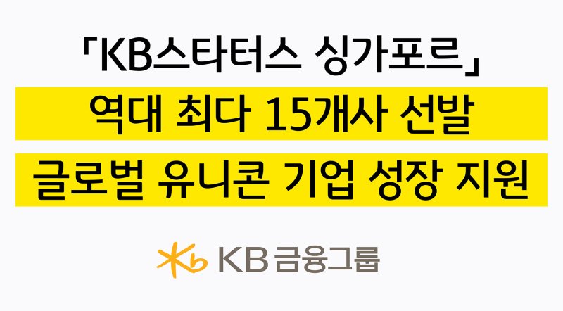 KB금융그룹 제공