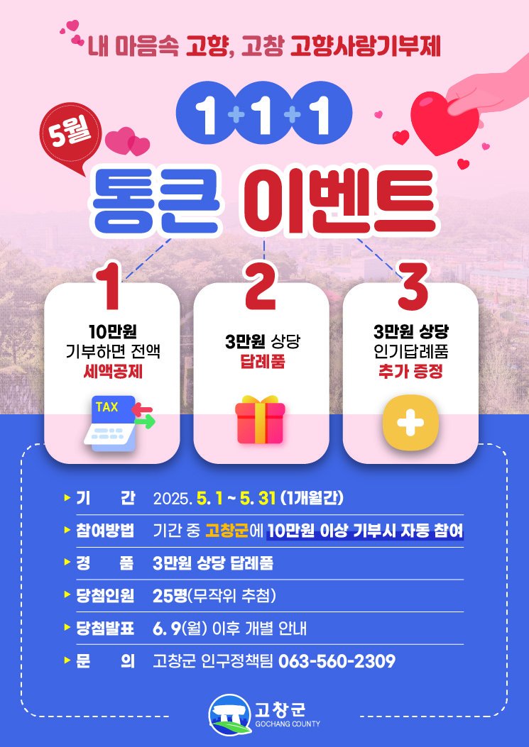 고창군 고향사랑기부제 ‘5월 1+1+1 통큰이벤트’(고창군 제공, 재판매 및 DB금지)