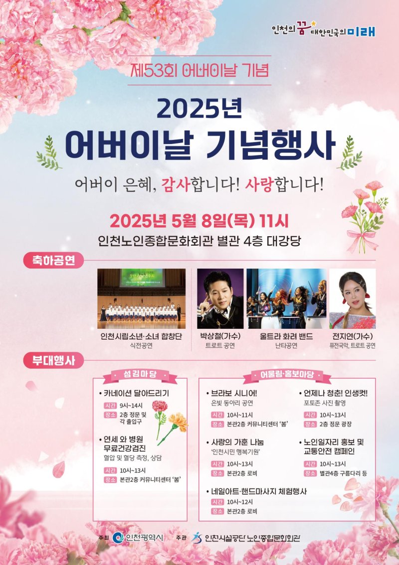 인천시 제공