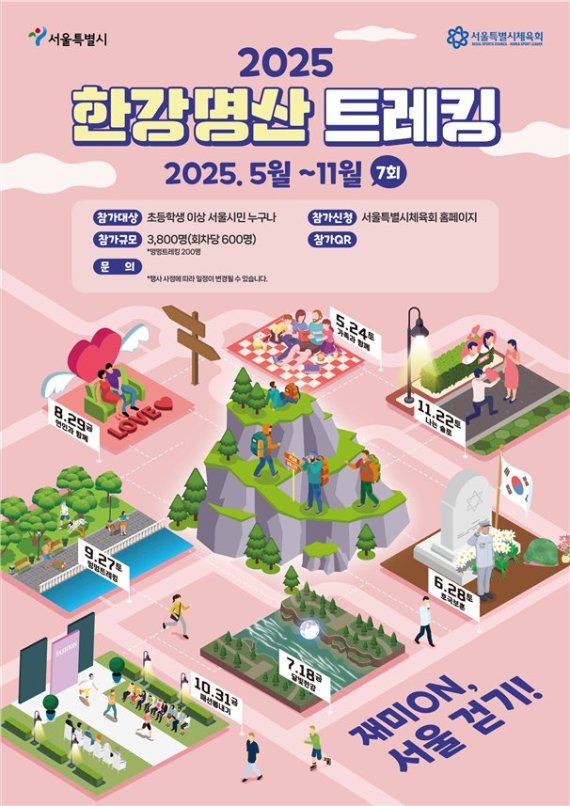 서울시체육회, ‘2025 한강명산트레킹’ 운영…시민과 반려견이 함께 걷는다