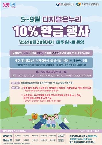 온누리상품권 환급행사 (출처=연합뉴스)