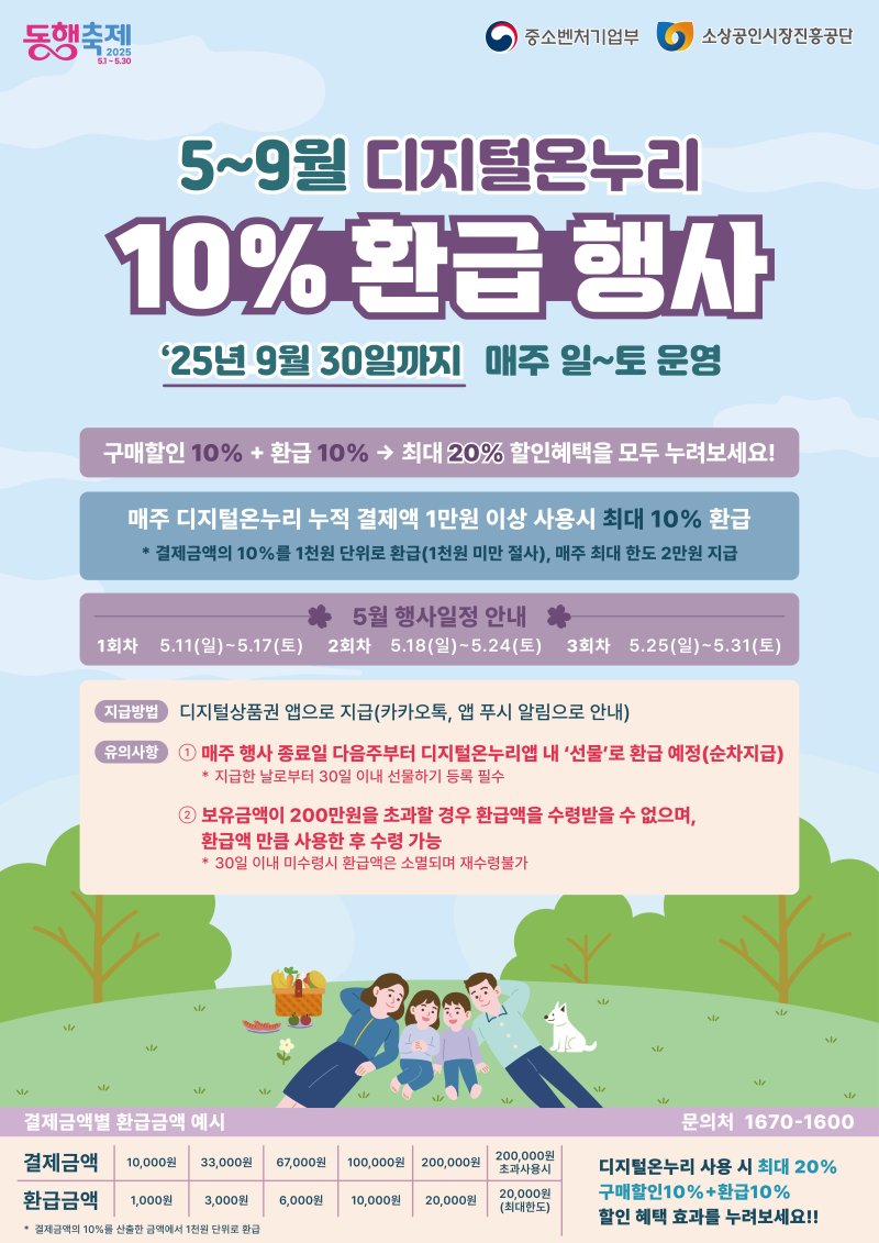 [서울=뉴시스] 디지털 온누리상품권 환급행사 포스터 (사진=중소벤처기업부 제공) 2025.05.09. photo@newsis.com *재판매 및 DB 금지