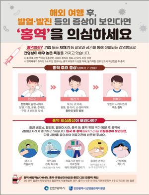 "홍역 유행” 해외여행 시 홍역 감염 주의