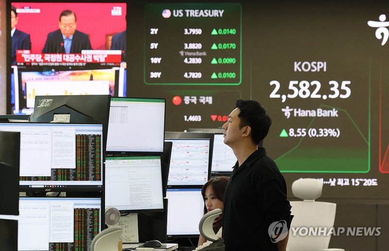 딜링룸 (출처=연합뉴스)