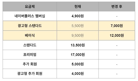 (출처=뉴시스/NEWSIS)