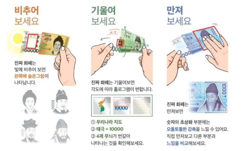 한은, 남대문시장서 '위조지폐 감별' 거리 홍보 (출처=연합뉴스)