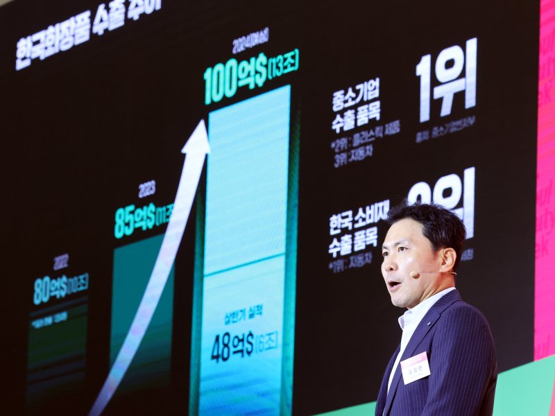 윤상현 한국콜마 부회장이 1일 서울 중구 동대문디자인플라자(DDP)에서 열린 '2024 서울뷰티위크' 개막식에서 기조강연을 하고 있다. 오는 3일까지 열리는 이번 행사는 동대문디자인플라자는 물론 명동‧홍대‧강남역 등 도심 속 뷰티 명소에서 다양한 팝업스토어를 통해 K뷰티 제품을 선보인다. 2024.10.1/뉴스1 ⓒ News1 황기선 기자