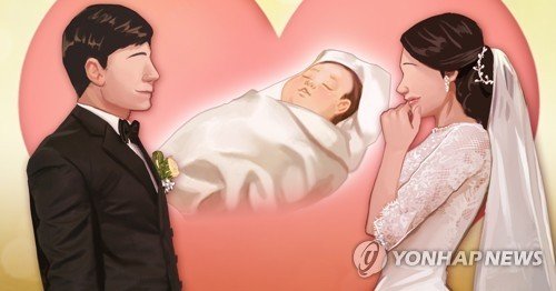 결혼 ㆍ 출산 (PG) (출처=연합뉴스)