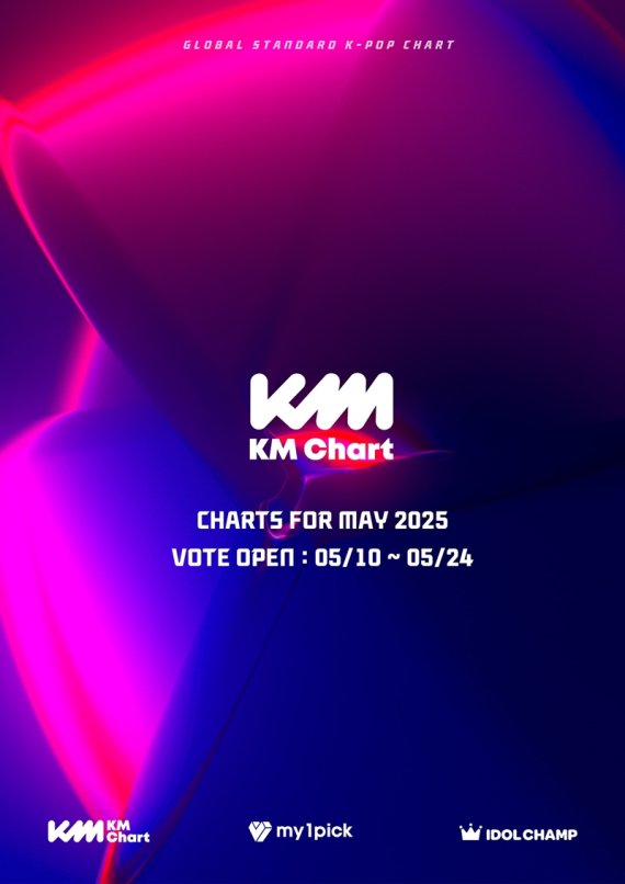 투모로우바이투게더, KM차트 3개 