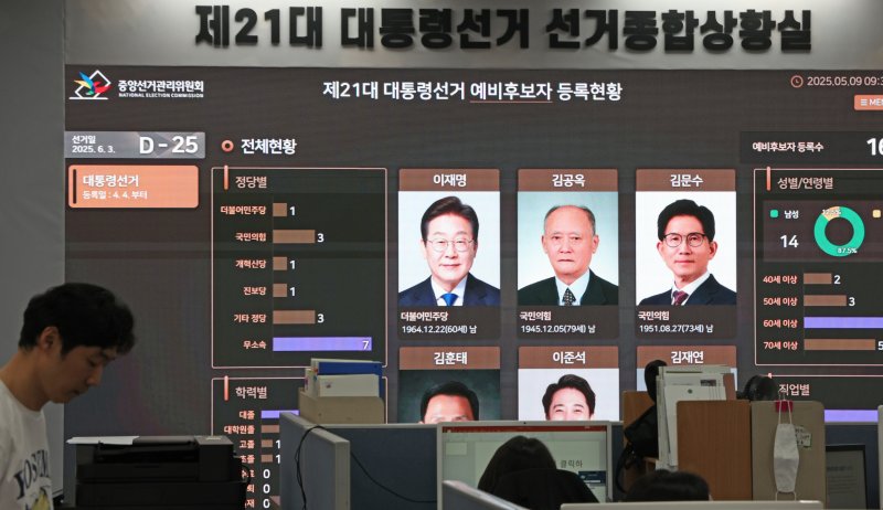 오늘부터 대선 후보 등록 시작…국민의힘, 후보 재선출 절차 개시