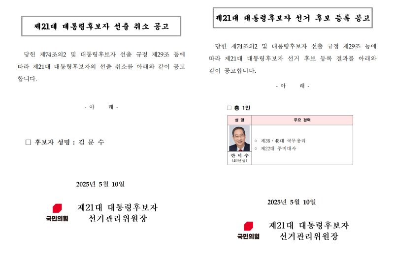 10일 새벽 국민의힘 홈페이지에 공고된 김문수 제21대 대통령후보자 선출 취소 공고 및 한덕수 후보 등록 공고문. 국민의힘은 이날 새벽 김문수 후보의 대선 후보 자격을 취소하고 한덕수 후보를 단독으로 등록했다. (국민의힘 홈페이지 캡처) 2025.5.10/뉴스1