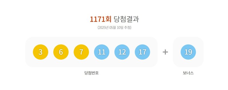 1171회 로또 1등 당첨 번호. (동행복권 홈페이지 갈무리)