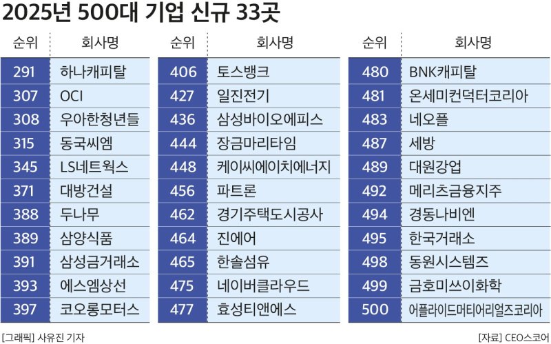 (출처=뉴시스/NEWSIS)