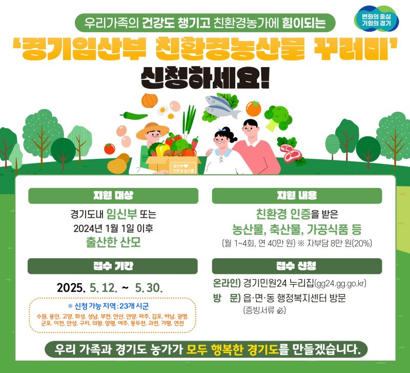 경기도, 23개 시·군서 '임산부 친환경농산물 꾸러미' 신청...30일까지