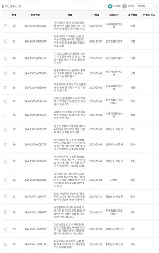 '농약통백셰프'의 더본코리아 백종원 대표 관련 민원 목록 (출처=연합뉴스)