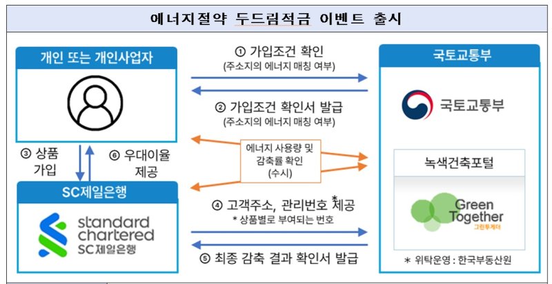 (출처=뉴시스/NEWSIS)