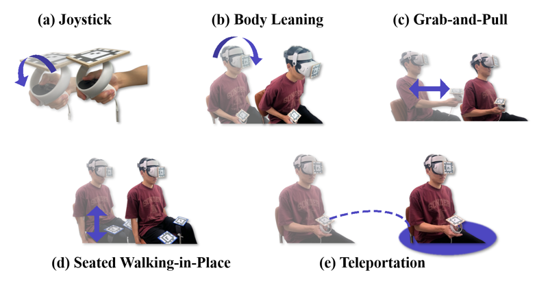 차 안에서도 멀미 없이 VR 체험?! GIST, 혁신적인 VR 이동 기술 개발 성공