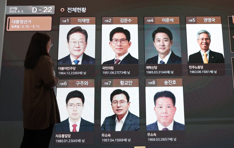 제21대 대통령 선거 공식 선거운동이 시작된 12일 경기도 과천시 중앙선거관리위원회에 마련된 대통령선거 종합상황실 전광판에 후보자들의 사진이 게시돼 있다. 2025.5.12/뉴스1 ⓒ News1 박지혜 기자