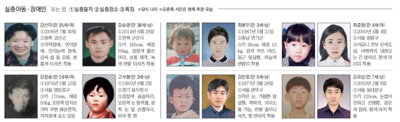 fn '가족찾기 캠페인'[잃어버린 가족찾기]